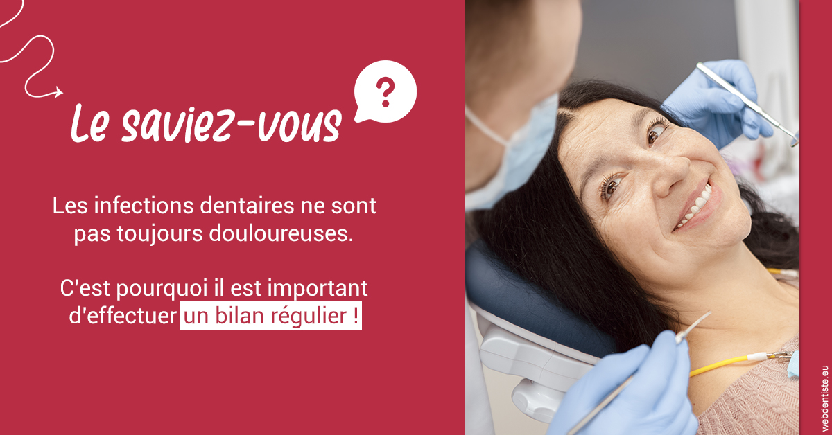 https://www.dr-feraud-pedodontiste.fr/T2 2023 - Infections dentaires 2