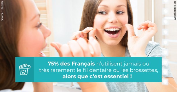 https://www.dr-feraud-pedodontiste.fr/Le fil dentaire 3