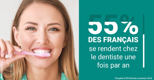 https://www.dr-feraud-pedodontiste.fr/55 % des Français 2