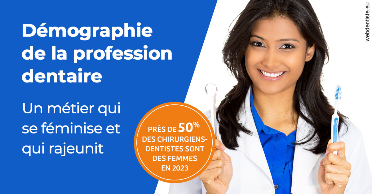 https://www.dr-feraud-pedodontiste.fr/Démographie de la profession dentaire 2