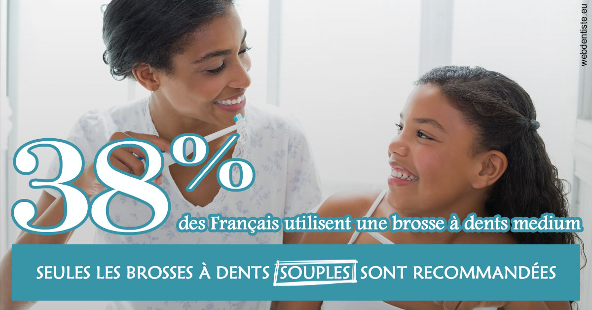 https://www.dr-feraud-pedodontiste.fr/Brosse à dents medium 2