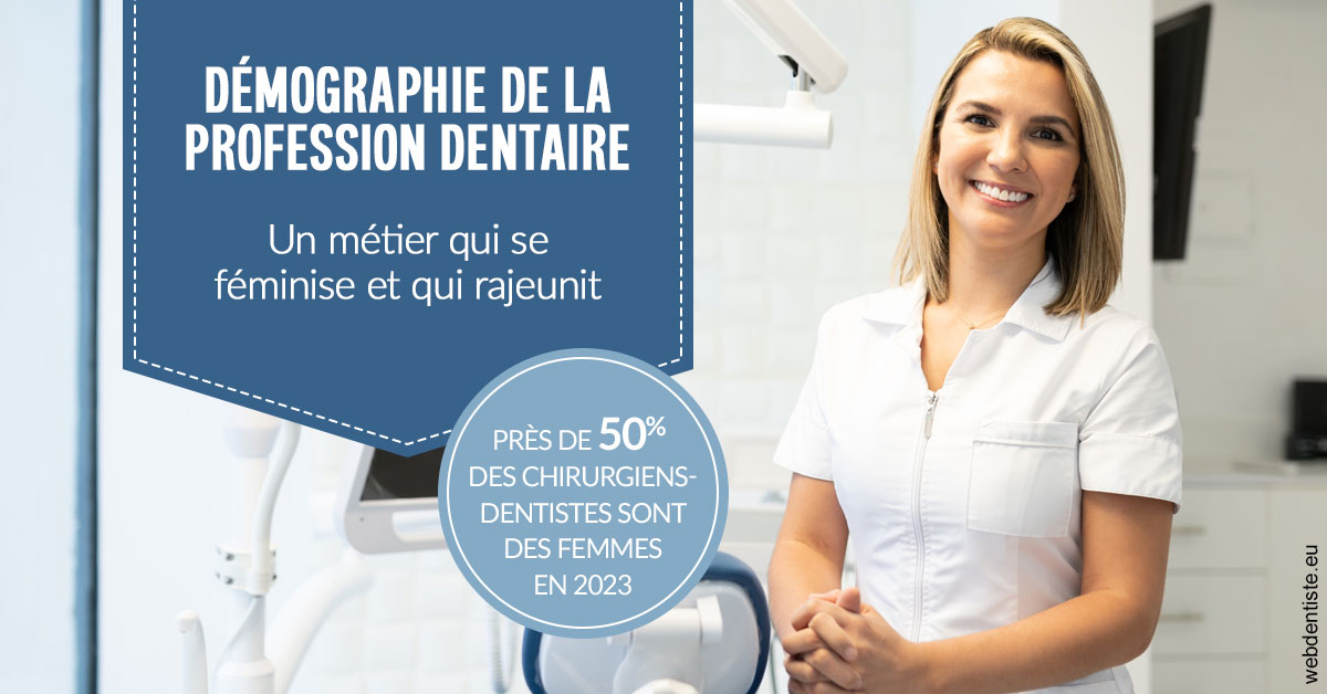 https://www.dr-feraud-pedodontiste.fr/Démographie de la profession dentaire 1