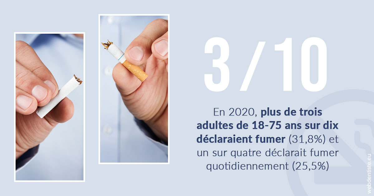 https://www.dr-feraud-pedodontiste.fr/Le tabac en chiffres